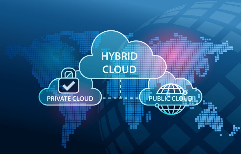 Comparison of public, private, and hybrid cloud solutions for different sectors