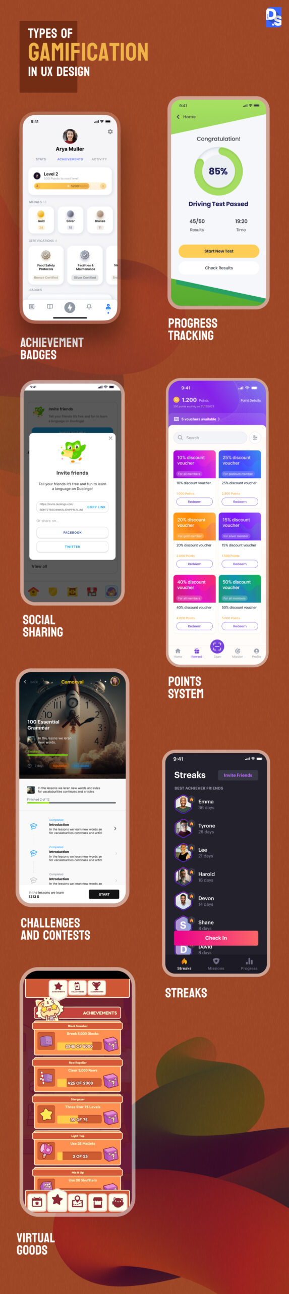 Gamification Strategies to Enhance User Experience in Applications