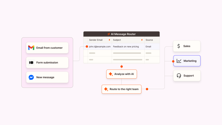 Strategies for Integrating Artificial Intelligence into Cloud Solutions